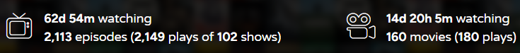 trakt-stats-20250809203736.png